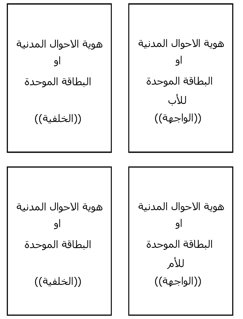 hawiyyatab