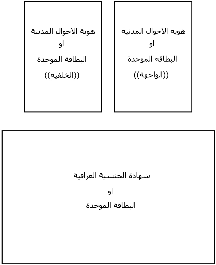 hawwiyyetahwal